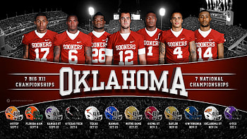 Oklahoma Sooners Chrome , Browser Themes and More 1280Ã1024 OU Backgrounds (28 HD wallpaper